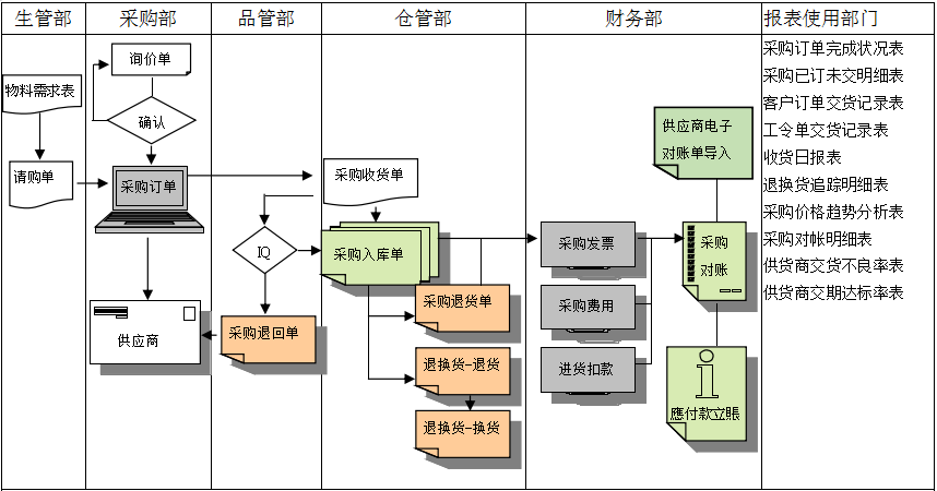 华体会平台-华体会(中国)软件