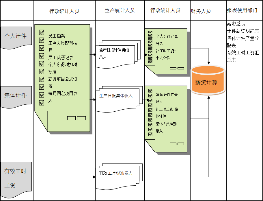 华体会平台-华体会(中国)软件