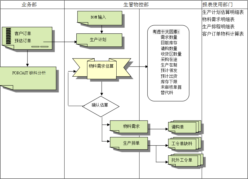 华体会平台-华体会(中国)软件
