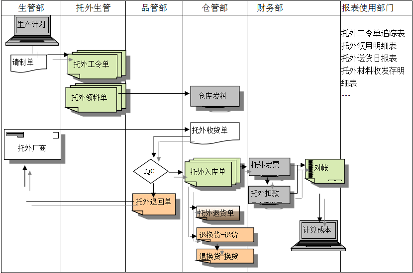 华体会平台-华体会(中国)华体会平台-华体会(中国)
