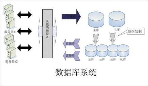 怎样的Erp华体会平台-华体会(中国)
可以提升企业的创新力与竞争力?