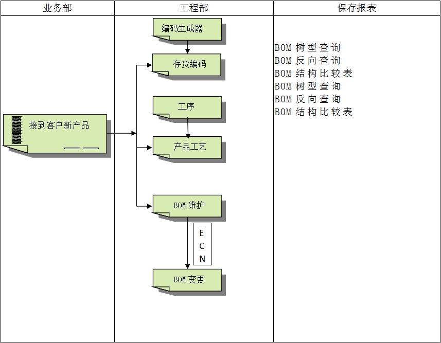 华体会平台-华体会(中国)软件华体会平台-华体会(中国)
