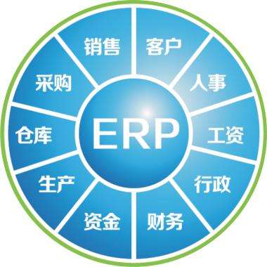 erp企业管理华体会平台-华体会(中国)
