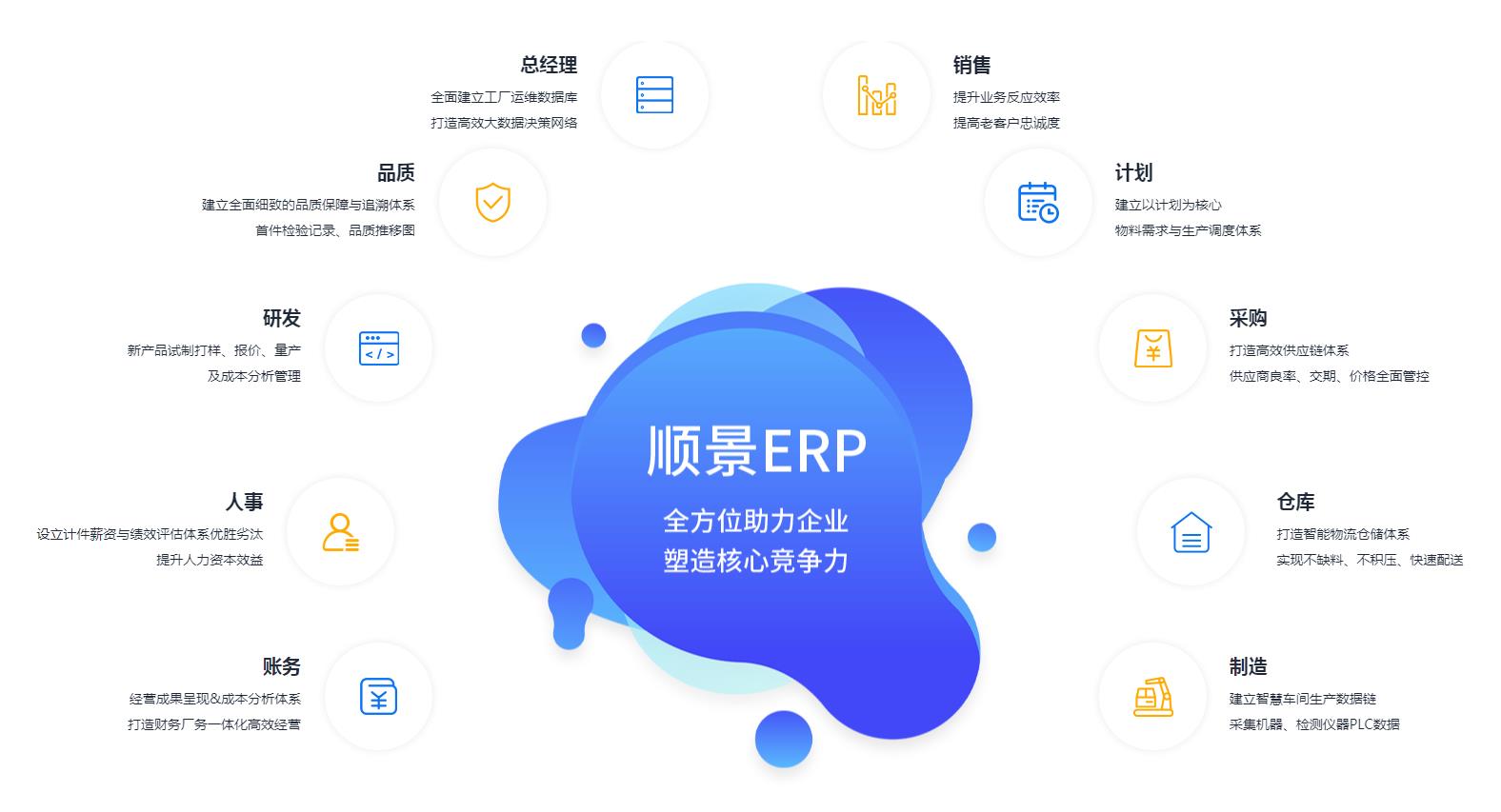 华体会平台-华体会(中国)管理华体会平台-华体会(中国)
