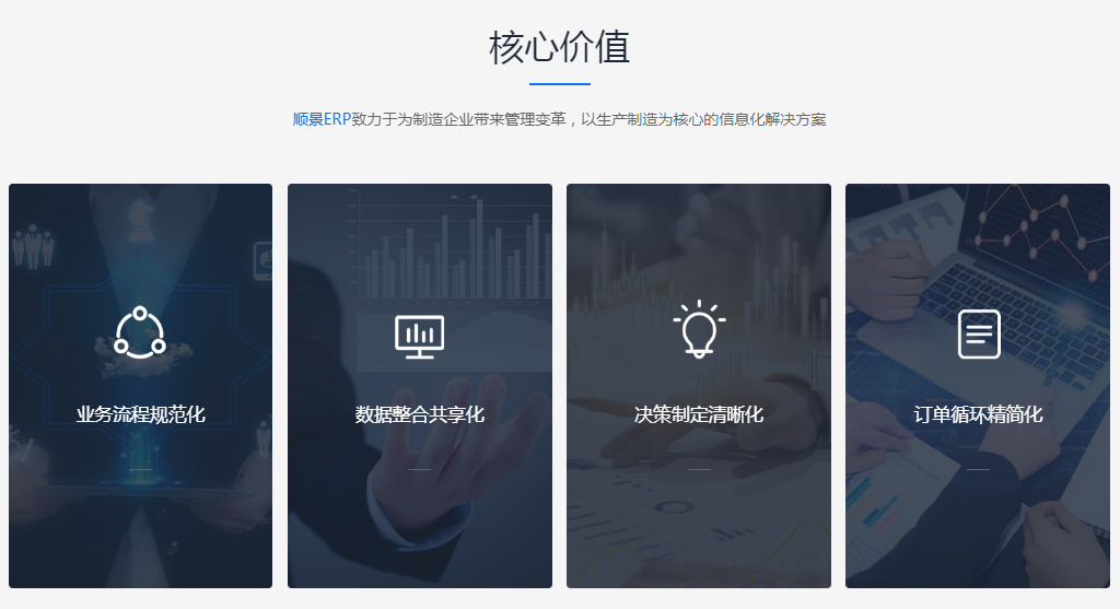 华体会平台-华体会(中国)企业管理软件
