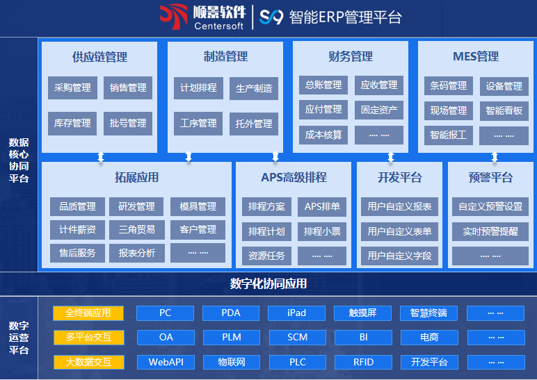 顺景S9 华体会平台-华体会(中国)华体会平台-华体会(中国)
